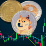 Dogecoin’s Remarkable Comeback: Hits 20 Cents for First Time Since 2021
