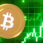 $170M in Short Positions Liquidated as Bitcoin Rallies