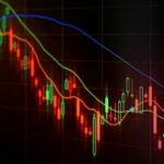 Crypto Liquidations Exceed $1 Billion Following Bitcoin Plunge